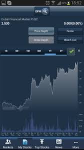 تحميل سوق دبي المالي للايفون Dubai Financial Market.8.3.8.IOS.2026 اخر اصدار 2