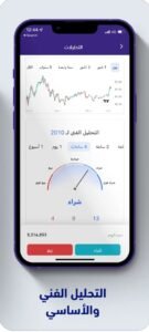 تحميل تطبيق الرياض المالي للايفون Riyad Capital.1.03.ios.2026 آخر إصدار 5