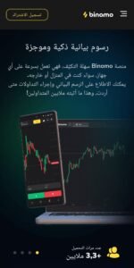 تنزيل برنامج Binomo للايفون Binomo. 5.6.0.IOS.2026 اخر اصدار 4