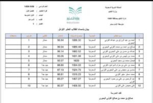 تحميل تطبيق نور للايفون NOOR.10.0.IOS.2026 اخر اصدار 4