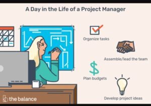 أفضل تطبيقات وبرامج إدارة المشاريع لجميع الشركات 4